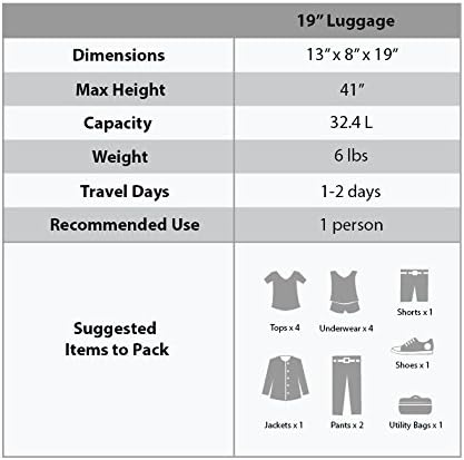 Expandable Spinner Carry On, Black, 19-Inch - Image 7